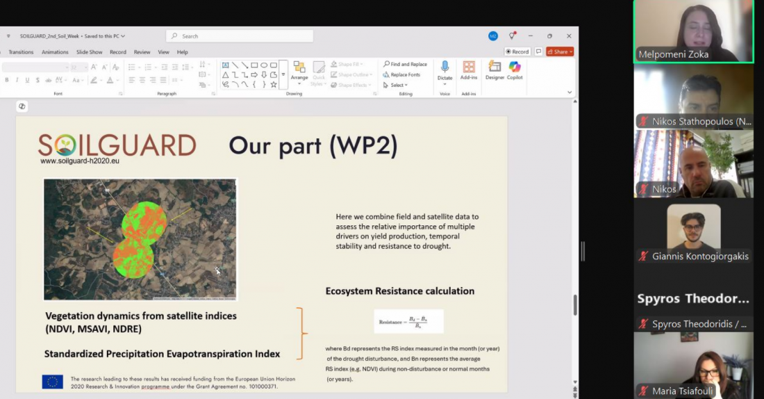 Soil Week 2025: NOA leads webinar on soil health
