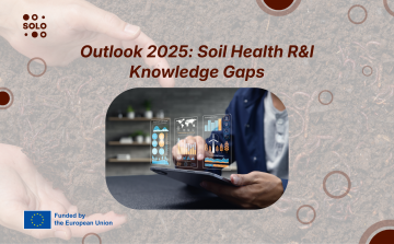 Outlook 2025: Soil Health R&I Knowledge Gaps