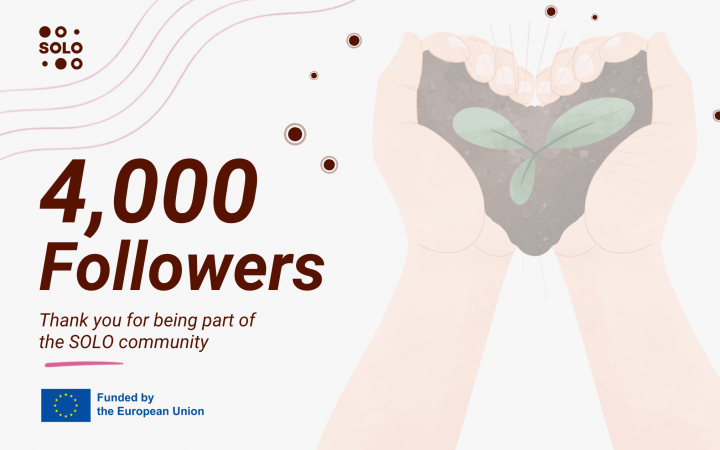 Thank you for 4,000 followers!